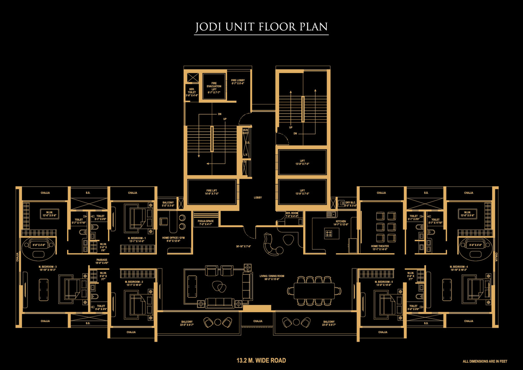 Jodi Configuration